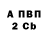 ГАШ гашик Vanesa Borislavova